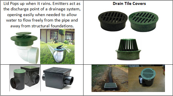 DRAINAGE-GRATE-COVERS-OMITTERS